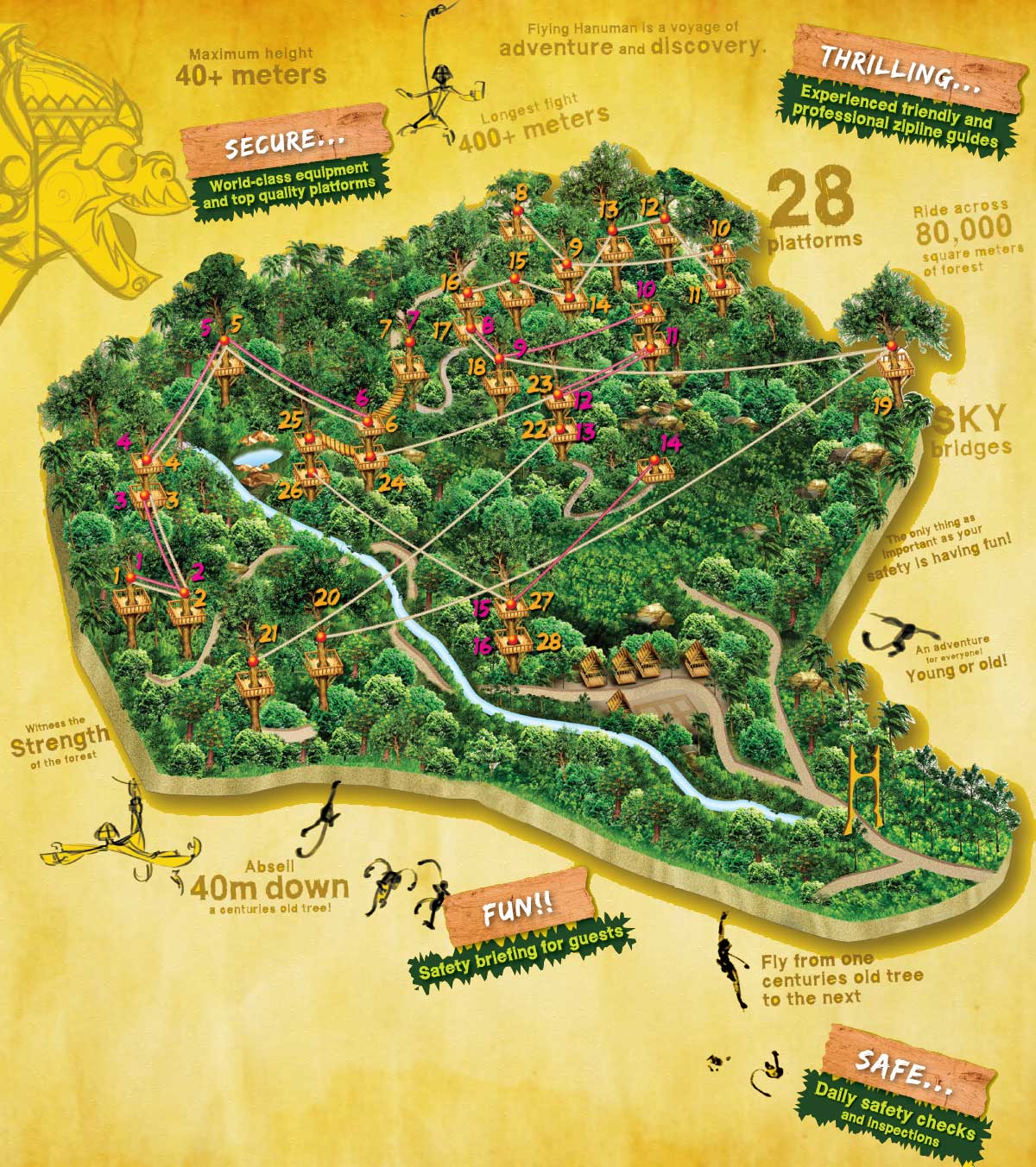 Flying Hanuman phuket Map